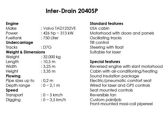 2013/01 Inter-Drain 2040SP tile, collector drain installation