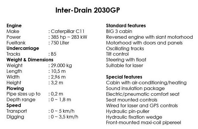 2013/03 Inter-Drain 2030GP