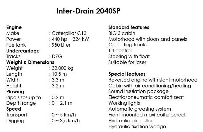 2013/05 Inter-Drain 2040SP