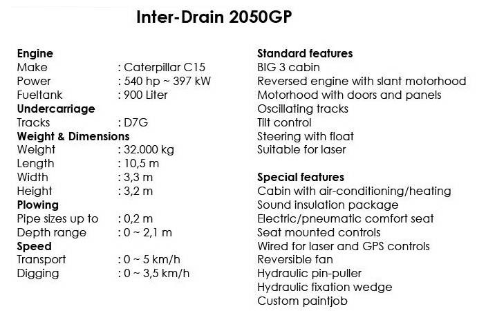 2013/07 Inter-Drain 2050GP tile plow