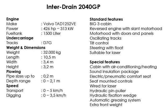 2014-01 Inter-Drain 2050TL  SP