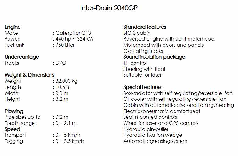 2014-03 Inter-Drain 2040GP-SPEC