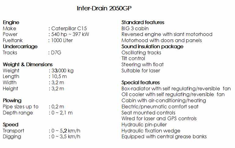 2014-07 Inter-Drain 2050GP SPEC